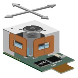 富威推出基于InvenSense的智慧型手机OIS模组解决方案 技术创新引领影像稳定新纪元